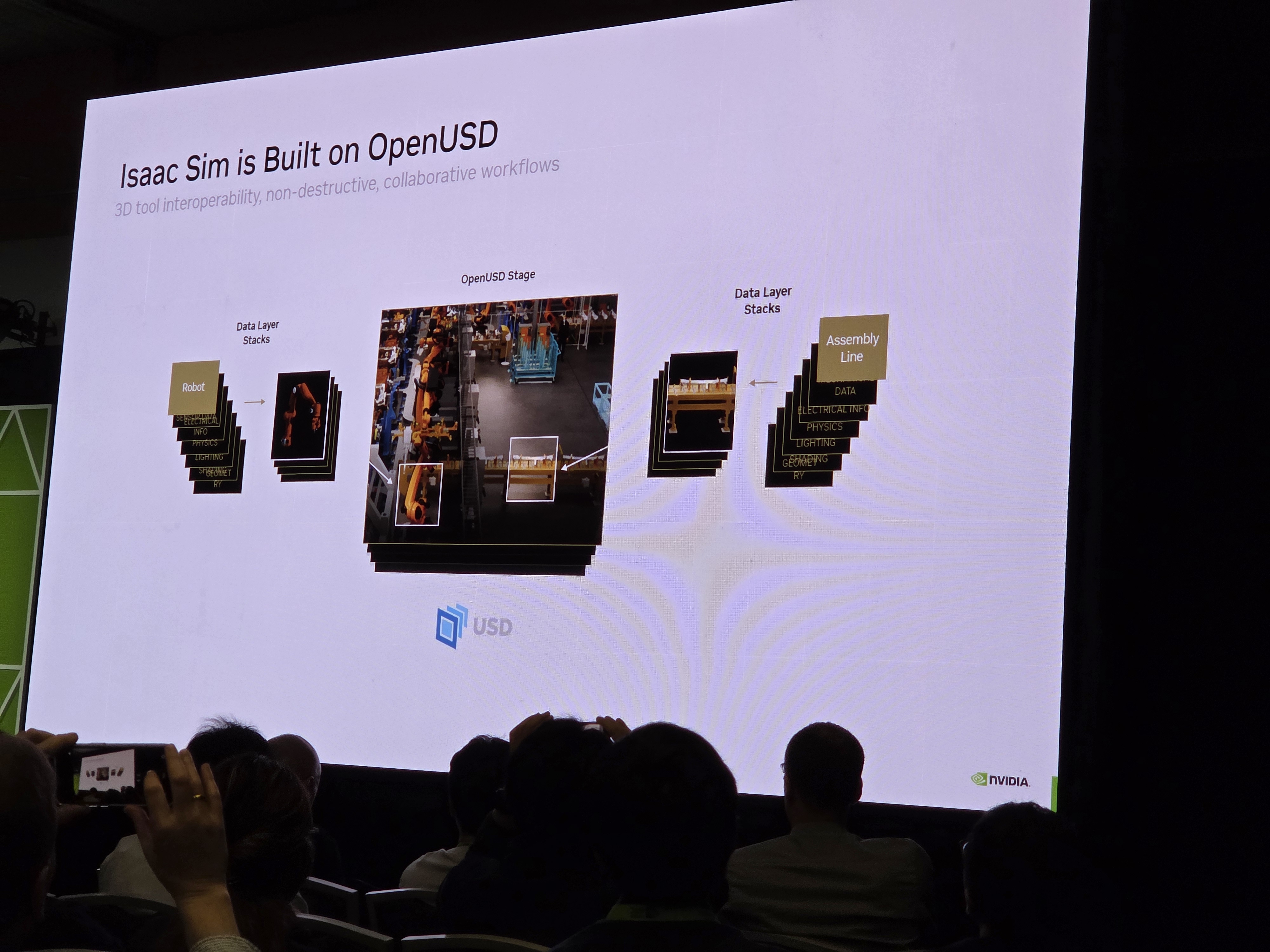 Isaac Sim은 OpenUSD 기반 — 3D 도구 호환성, 비파괴적 협업 워크플로우