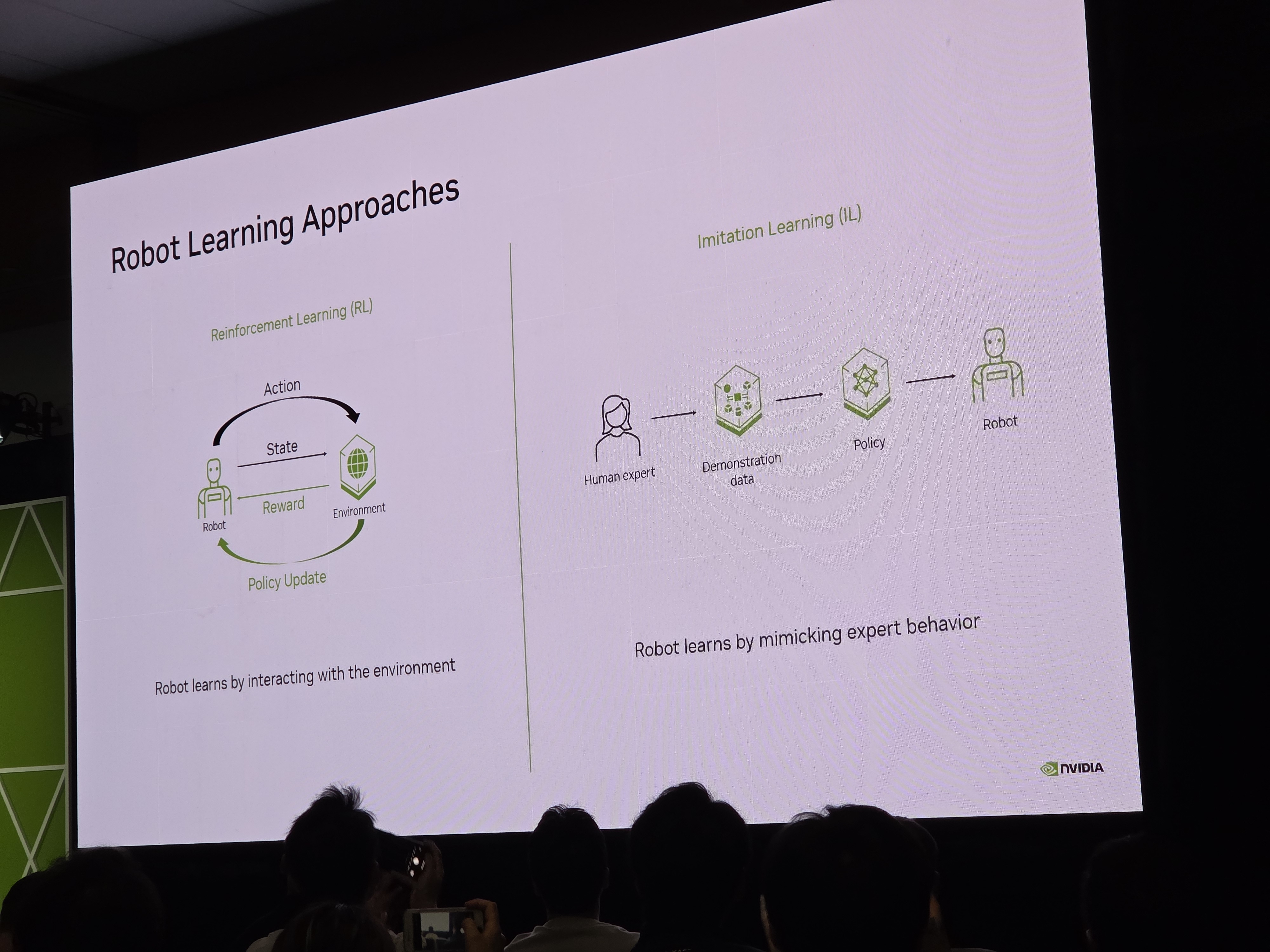 Robot Learning Approaches — 강화학습(RL)과 모방학습(IL)의 구조 비교
