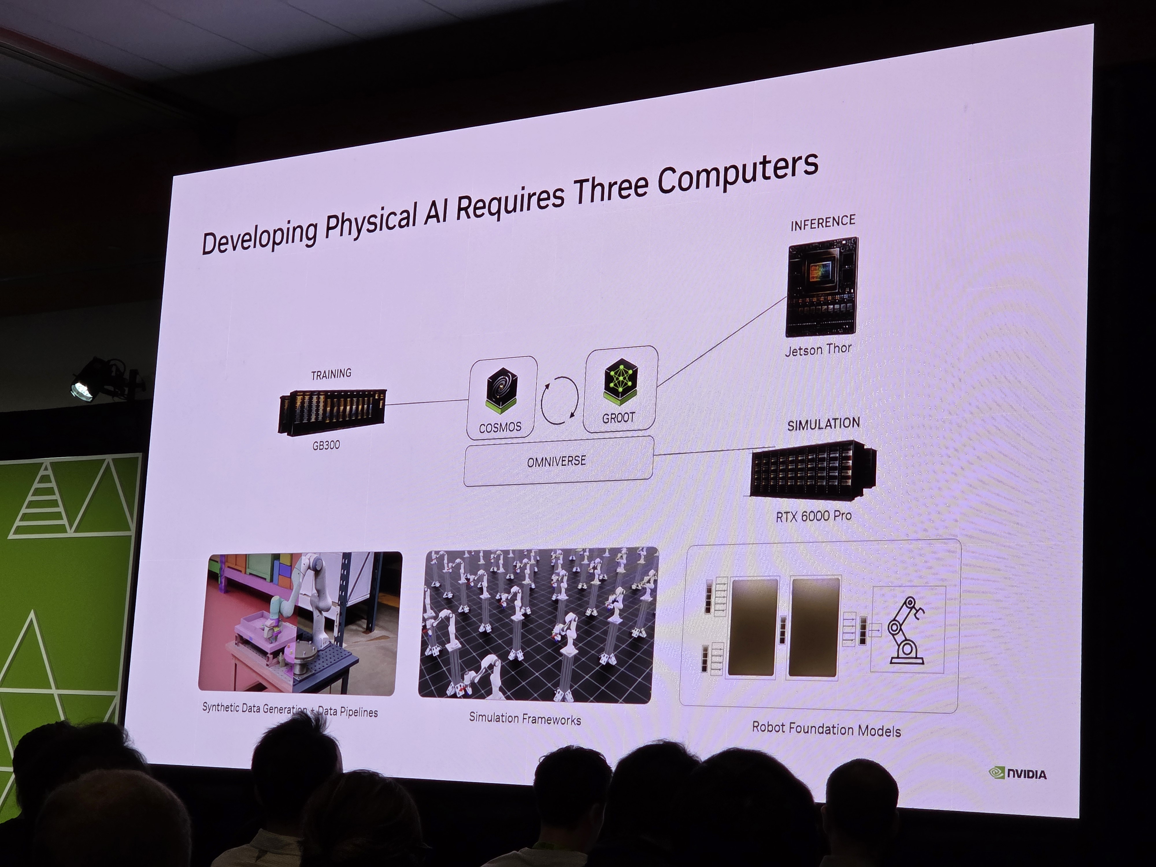 Three Computers for Physical AI